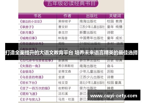 打造全面提升的大语文教育平台 培养未来语言精英的最佳选择