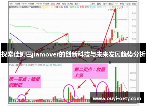 探索佳姆巴jiamover的创新科技与未来发展趋势分析