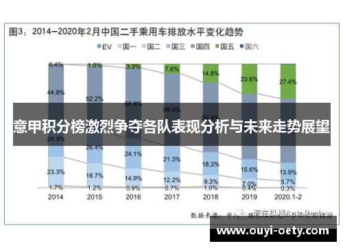 意甲积分榜激烈争夺各队表现分析与未来走势展望