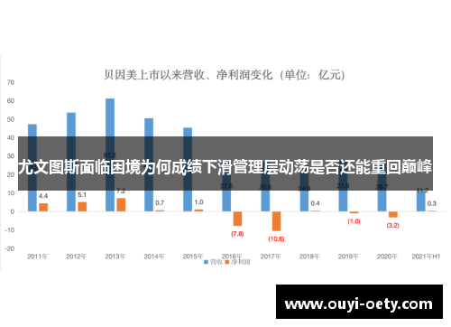 尤文图斯面临困境为何成绩下滑管理层动荡是否还能重回巅峰