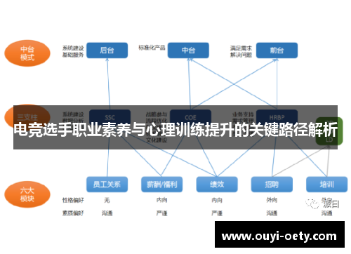 电竞选手职业素养与心理训练提升的关键路径解析