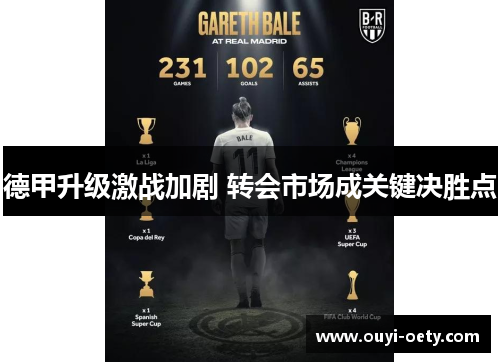 德甲升级激战加剧 转会市场成关键决胜点