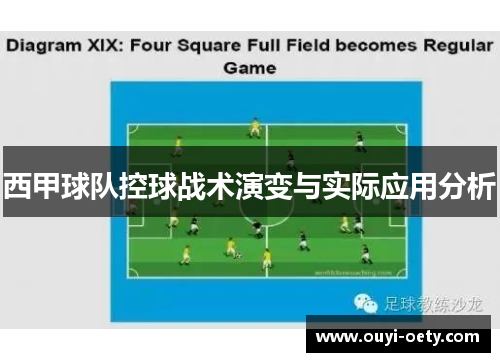 西甲球队控球战术演变与实际应用分析