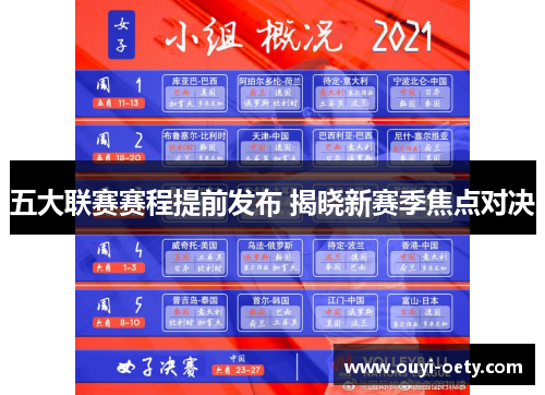 五大联赛赛程提前发布 揭晓新赛季焦点对决