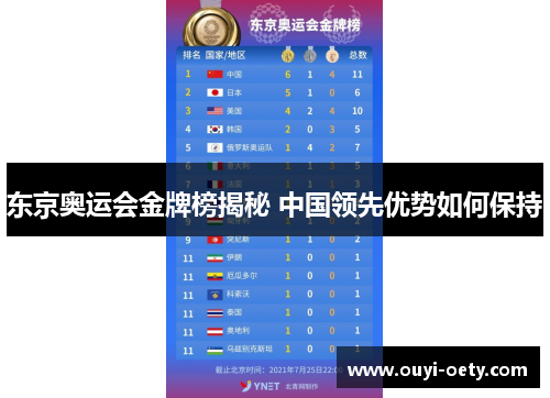 东京奥运会金牌榜揭秘 中国领先优势如何保持